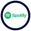 Spotify の高度な中間層ソリューションのポッドキャスト